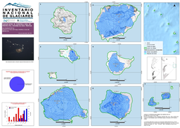 Mapa Islas Sandwich del Sur